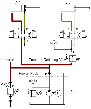3. Pressure Reducing Valve Circuit