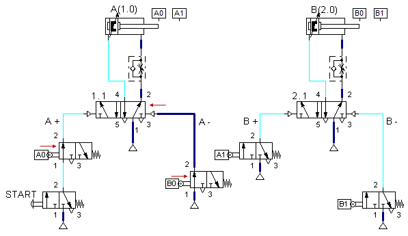 5. Multi-cylinder 11